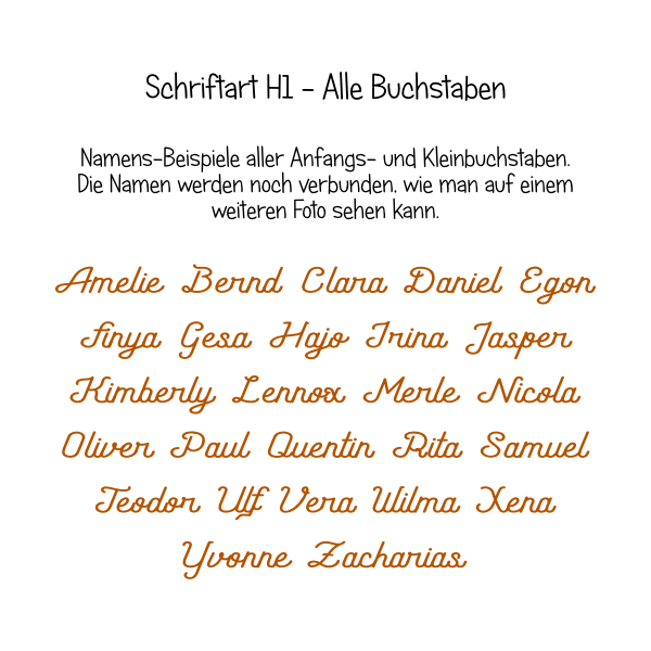 Name aus Holz, verbunden, Schriftart H1 – Bild 2